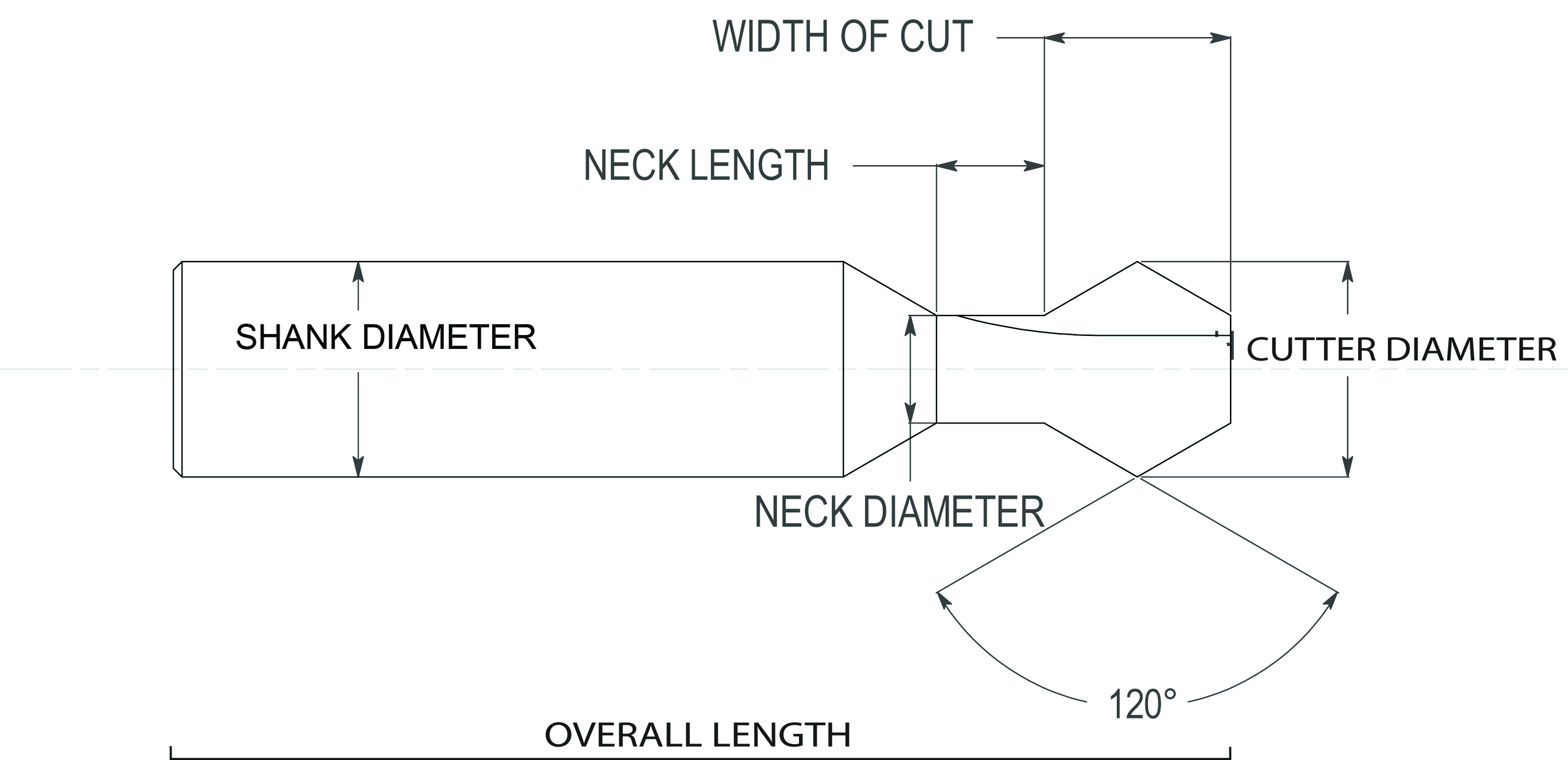 120° Double Angle Cutters