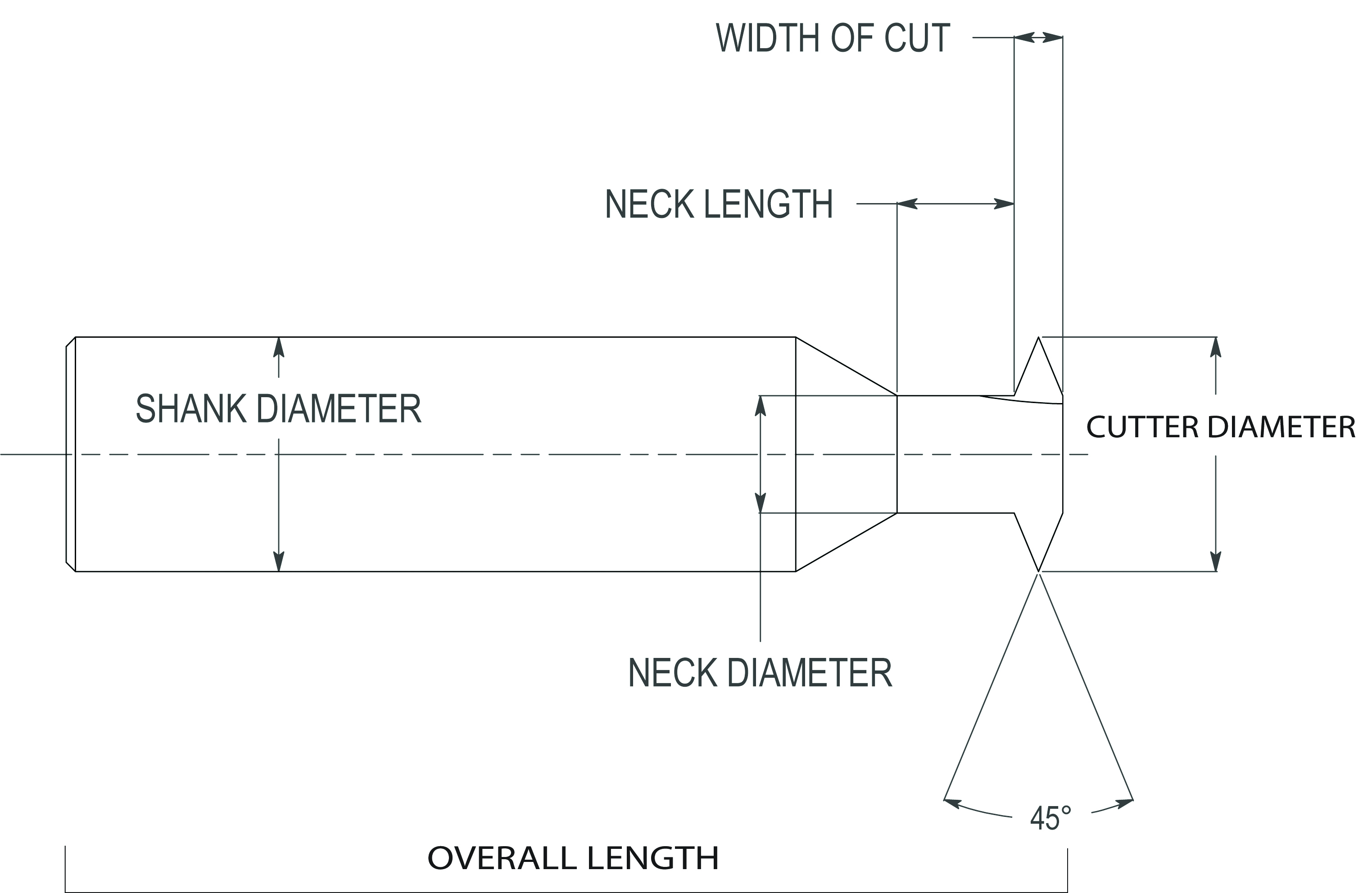 45° Double Angle Cutters